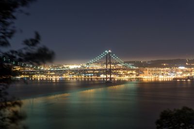 Illuminated bridge over river with city in background