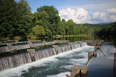 Scenic view of river against sky