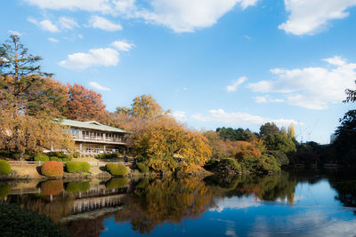 Scenic view of lake by trees and houses against sky