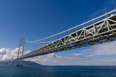 Low angle view of suspension bridge against sky