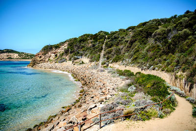 Scenic view of sea against clear sky