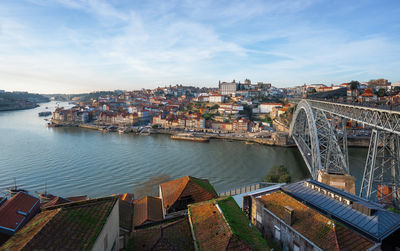 High angle view of buildings in city against sky