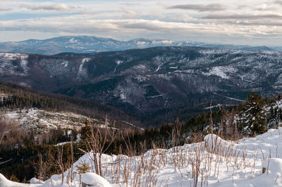 Aerial view of snowcapped mountains against sky