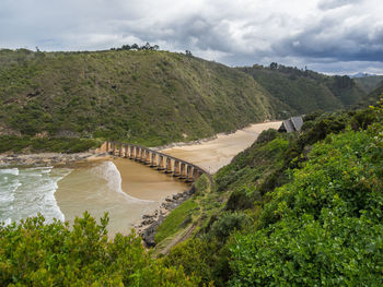 Scenic view of river amidst green landscape against sky