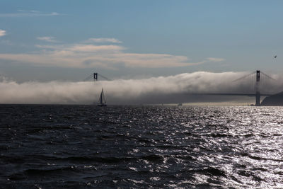 Scenic view of sea against sky