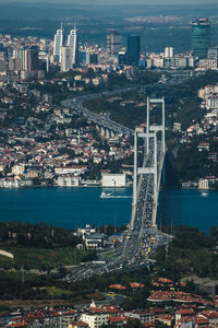Looking at istanbul from above