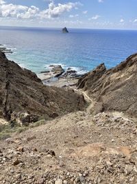 Scenic view of sea against sky