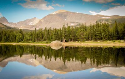 Scenic view of lake and mountains against sky