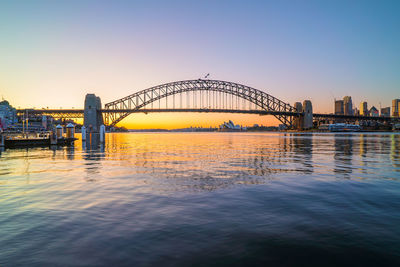 Bridge over river in city at sunset