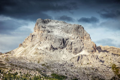 Low angle view of rock formation against sky