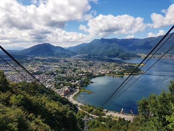 High angle view of landscape against sky