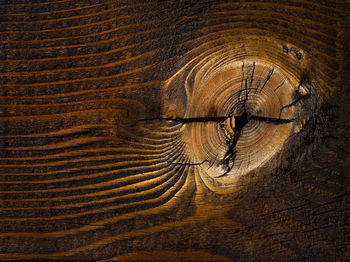 Close-up of cracked wood