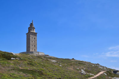 Low angle view of lighthouse by building against sky