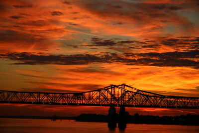 Silhouette of suspension bridge against cloudy sky