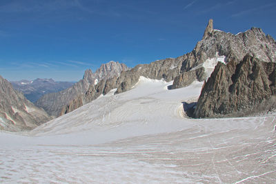 Panoramic view of snowcapped mountains against sky