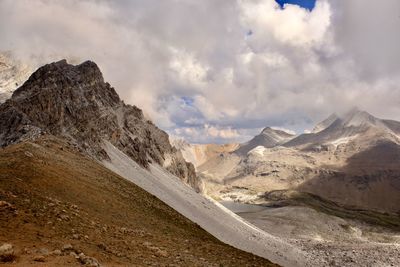 Scenic view of arid landscape against sky