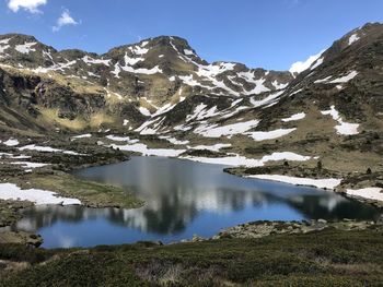 Scenic view of lake by snowcapped mountains against sky