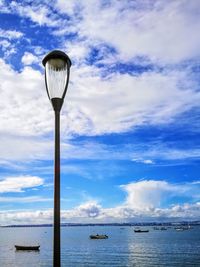 Low angle view of sea against sky