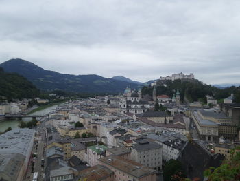 High angle view of cityscape against cloudy sky
