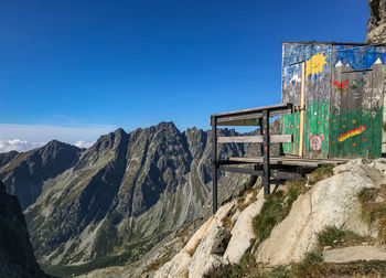 Panoramic view of landscape against clear blue sky