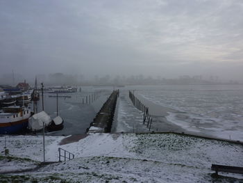 Scenic view of frozen lake against sky during winter