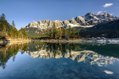 Scenic view of lake and mountains against sky