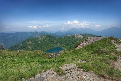 Scenic view of landscape against cloudy sky