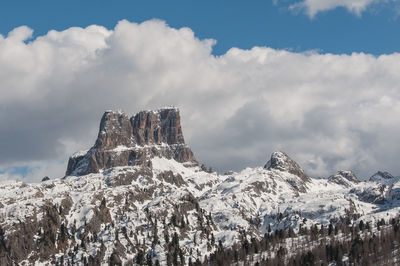 Panoramic view of snowcapped mountain against sky