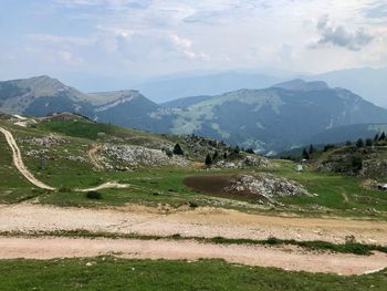 Scenic view of landscape against sky