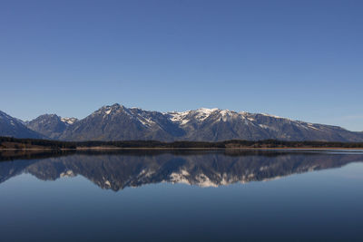 Scenic view of lake and mountains against clear blue sky