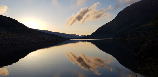 Panoramic view of lake against sky during sunset