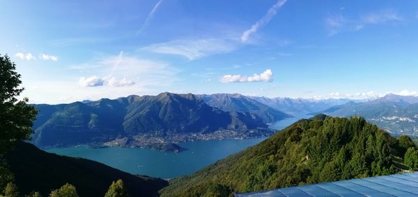 Panoramic view of mountains against sky