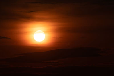 Scenic view of sky during sunset