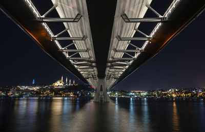 Illuminated bridge over river at night