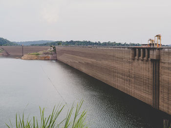 Scenic view of river against clear sky