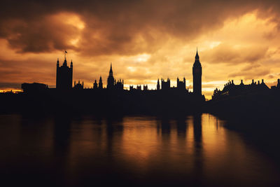 Silhouette of city buildings against cloudy sky