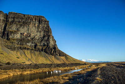 Scenic view of landscape against clear blue sky