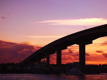 Bridge over river against sky during sunset