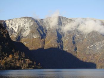 Scenic view of lake and mountains against sky