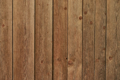 Full frame shot of wooden planks