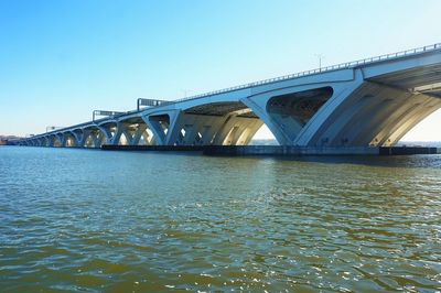 Bridge over river in city against clear sky