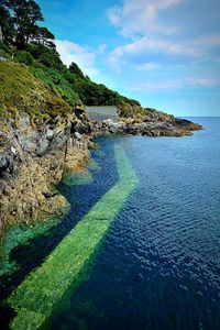 Scenic view of calm sea