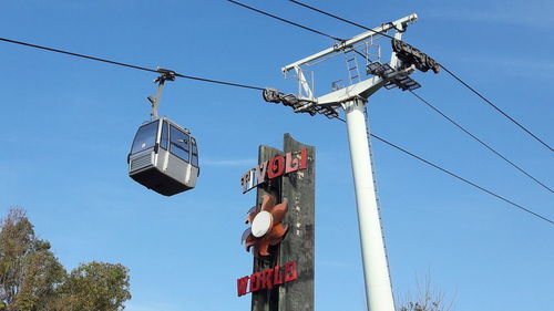 Low angle view of information sign against sky