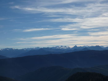 Scenic view of mountains against sky