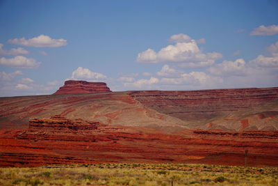 Scenic view of landscape against cloudy sky