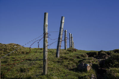 Fence on field against clear blue sky
