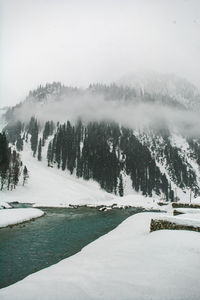 Scenic view of snow covered landscape against sky