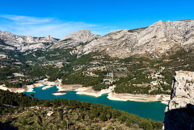 Scenic view of lake against blue sky