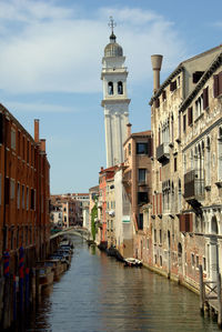 Canal amidst buildings in city