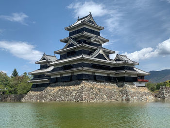 Low angle view of building against sky